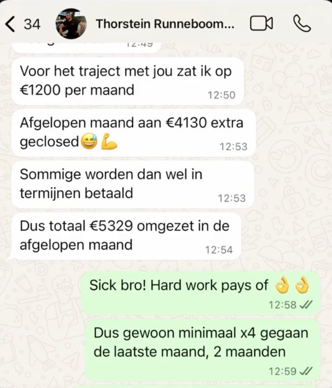 Thorstein €5.329 omzet